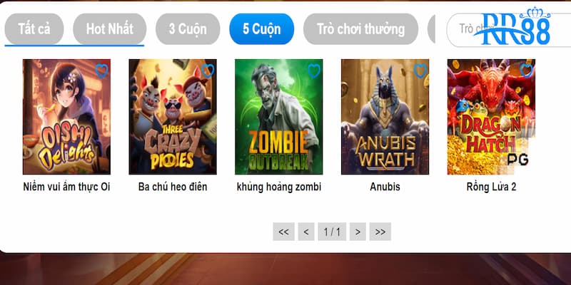 Tìm hiểu về slot RR88